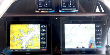 Marine GPS